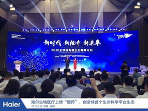 人單合一模式驅動海爾創業小微獲評瞪羚企業，引領生物技術開發服務創新